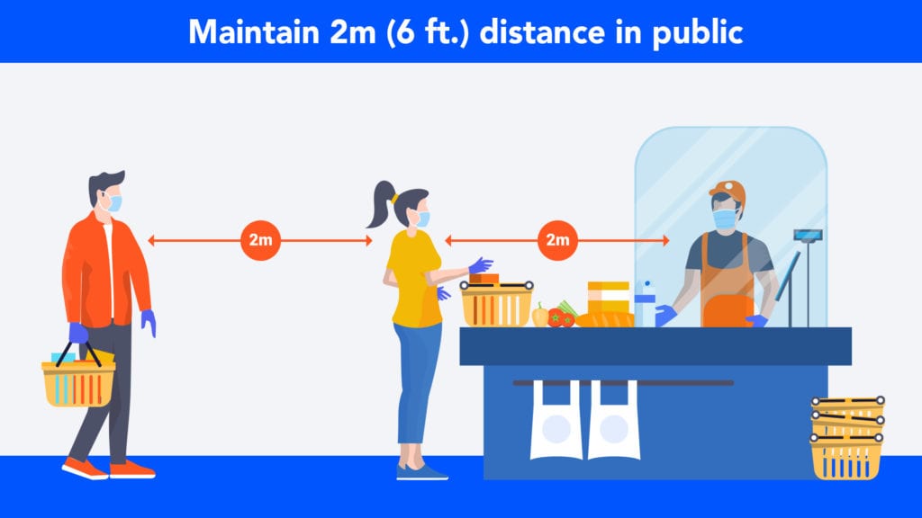 Coronavirus digital signage templates - social distance reminder