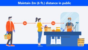 Coronavirus digital signage templates - social distance reminder